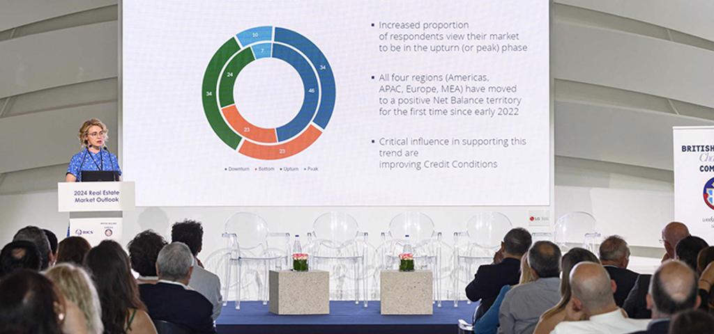 Σε τρείς ταχύτητες η ευρωπαϊκή αγορά ακινήτων. Σε ανοδική τροχιά Ρουμανία, Ελλάδα, Πορτογαλία Σε τρείς ταχύτητες η ευρωπαϊκή αγορά ακινήτων. Σε ανοδική τροχιά Ρουμανία, Ελλάδα, Πορτογαλία