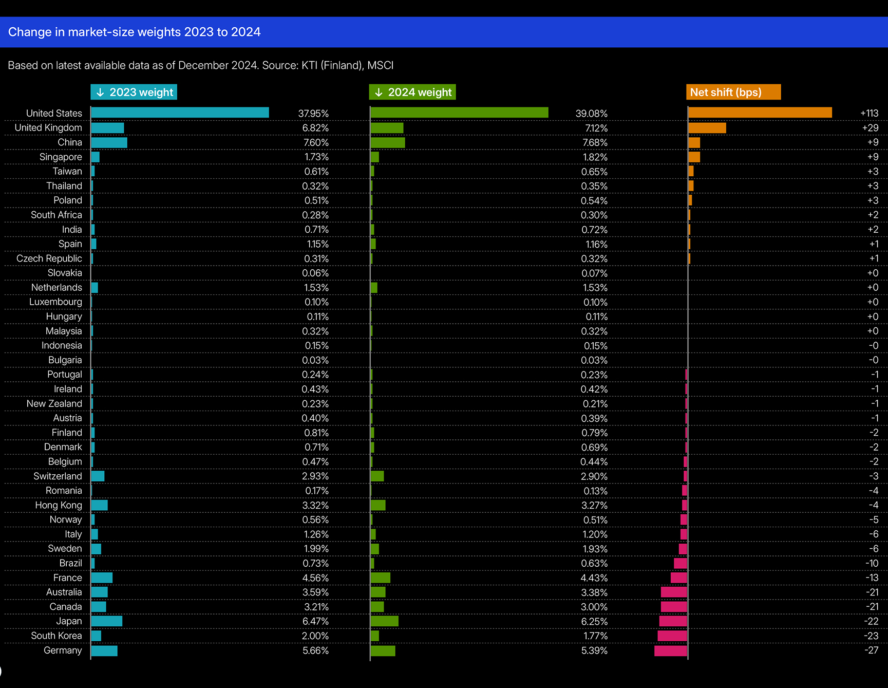 MSCI-2024-Real-Estate-Market-Size.jpg