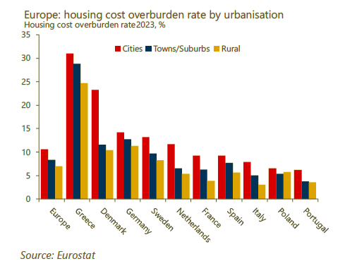 Screen Shot 2025-04-01 at 08.39.43.png