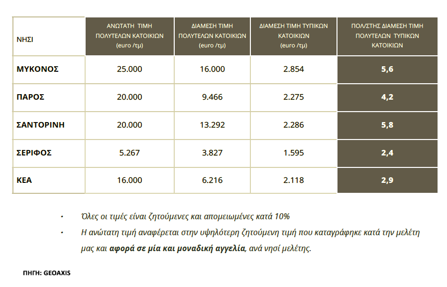 Screen Shot 2025-07-11 at 09.26.26.png