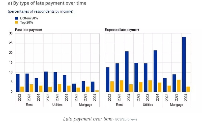 ecb-latepayment.jpg