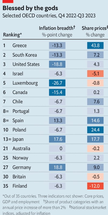 economist2023.jpg