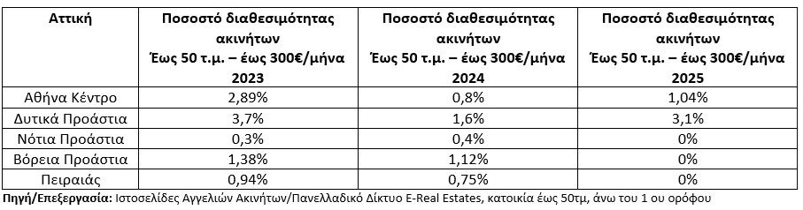 foit-attiki.jpg
