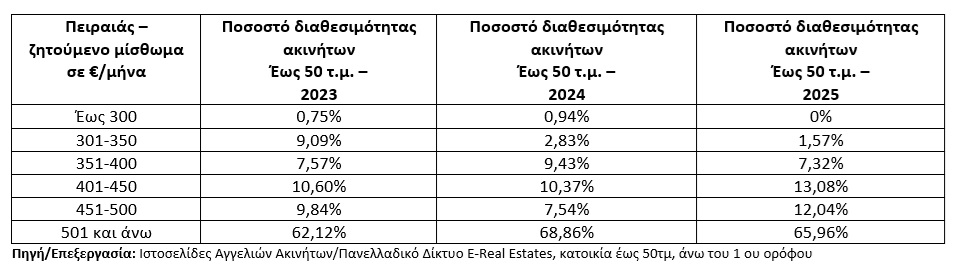 foit-piraeus.jpg