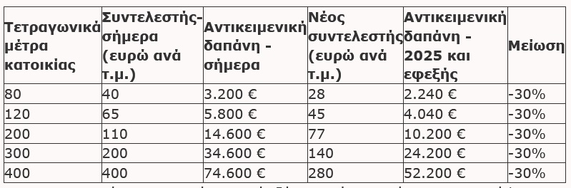 forologiko1.jpg