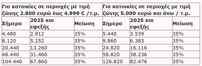 forologiko2.jpg