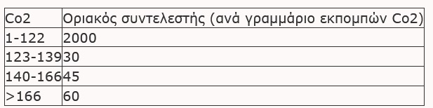 forologiko3.jpg