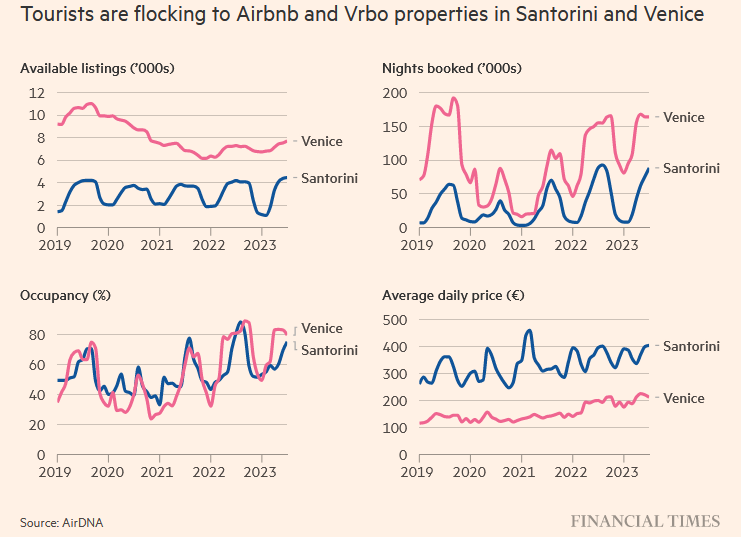 ft-airbnb.png