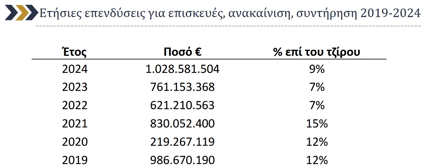 itep-ependyseis 2024.jpg