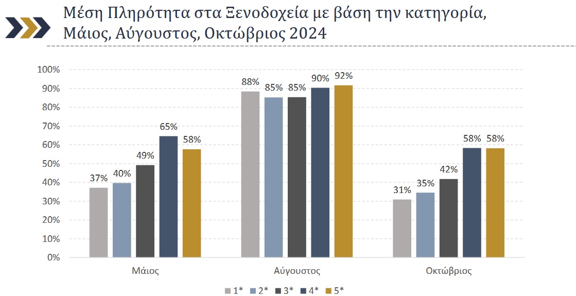 itep-plirotita 2024.jpg