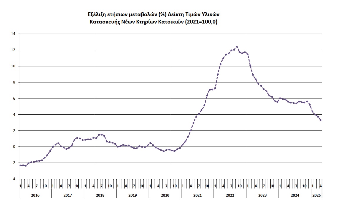 katask-new1q2025.jpg