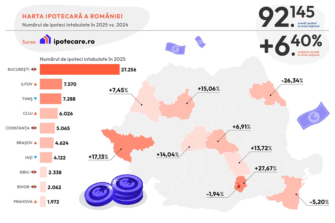 mortgage_map_ipotecare.ro_press_release.jpg