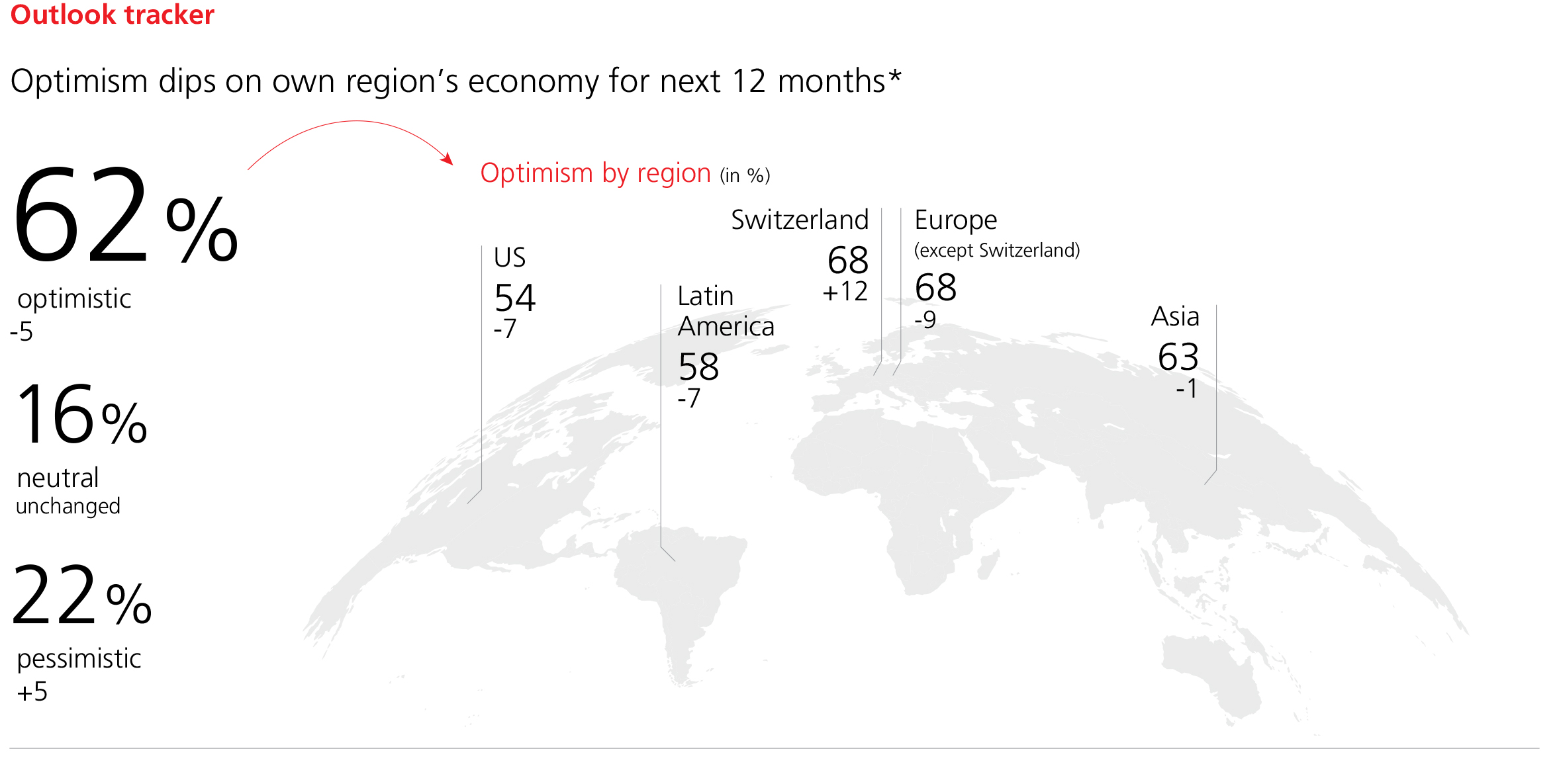 ubs_IS_4Q3.jpg