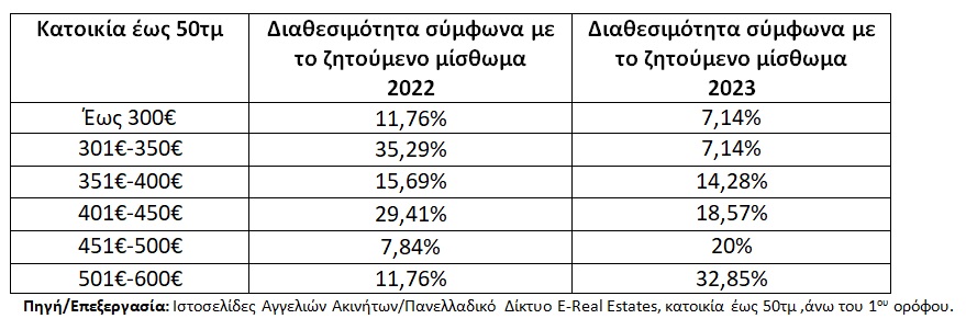 student-piraeus.jpg